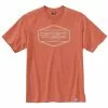Men's Carhartt Quality Graphic Tee 1 Men's Carhartt Quality Graphic Tee -Chubbies Store CARHARTT MENS M SS QUALITY GRAPHIC TEE 105711 Q53TERRA TERRACOTTA FLAT 21484.1678396876