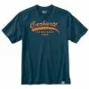 Men's Carhartt Script Graphic Tee -Chubbies Store CARHARTT MENS M SS SCRIPT GRAPHIC TEE 105714 H70NBLUE NIGHT BLUE MAIN 36041.1678803284